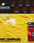 COSMOS MRO Paint Remover