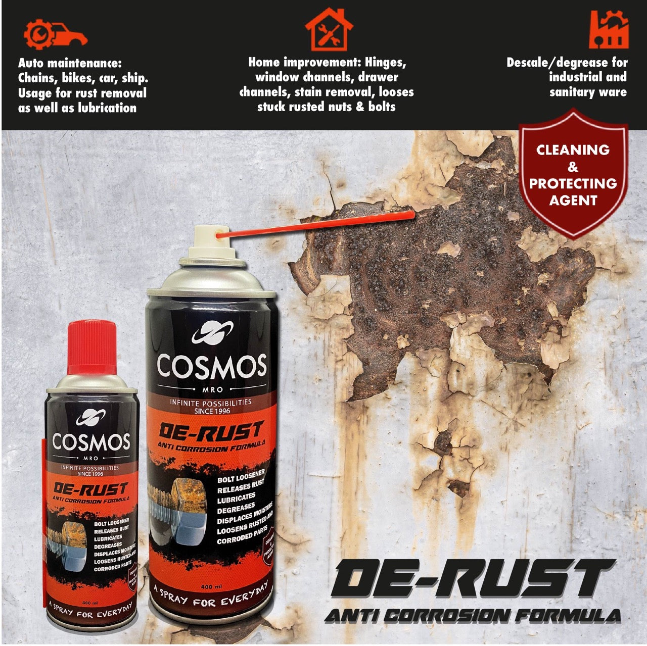 COSMOS MRO De-rust