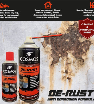 Buy Premium Spray Paints Primers Maintenance Sprays At Best Prices