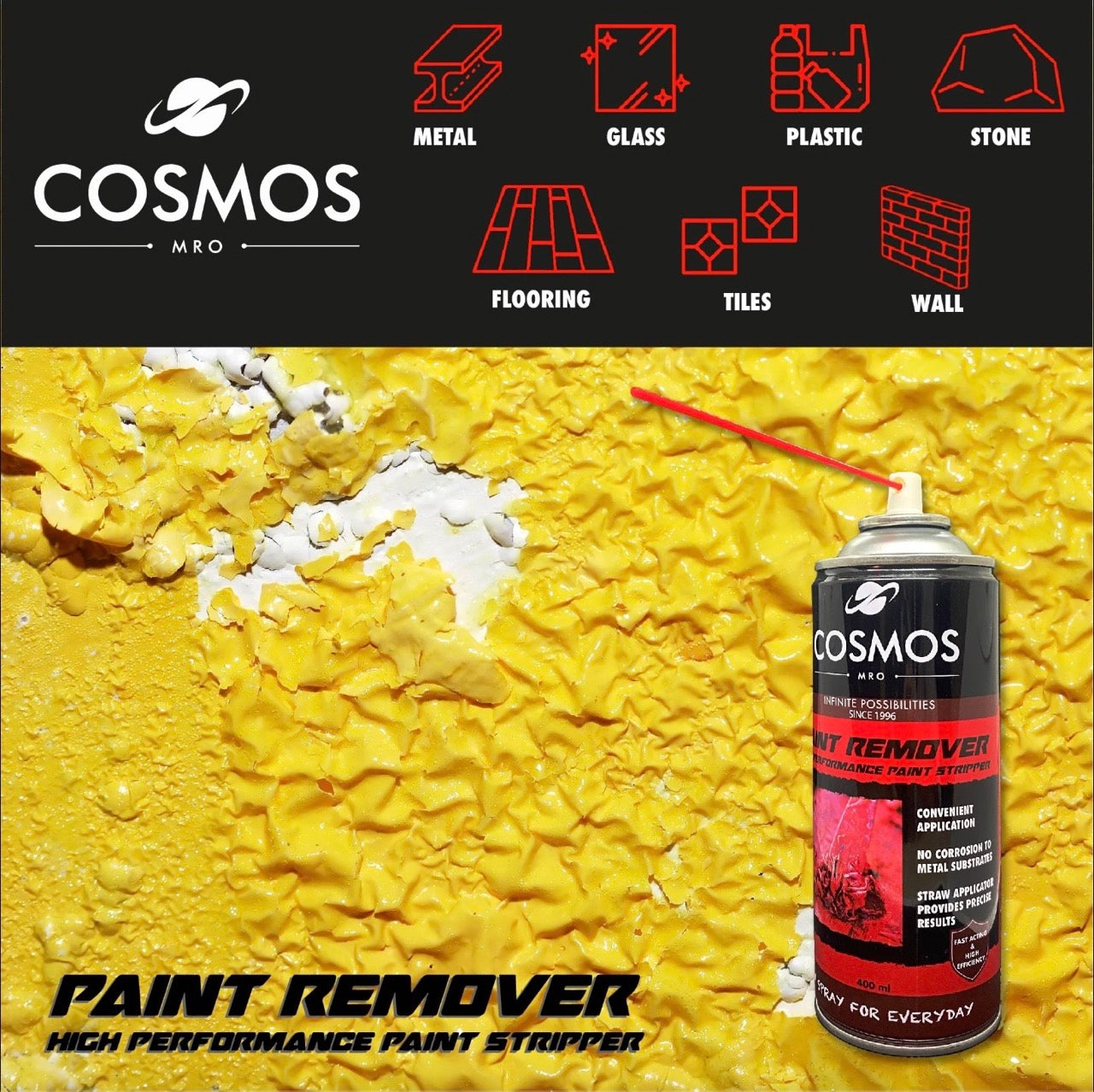 COSMOS MRO Paint Remover